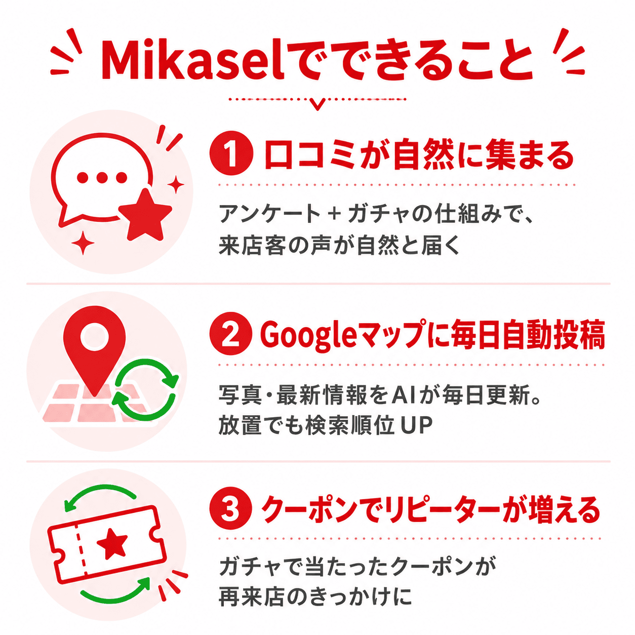 Mikaselでできること