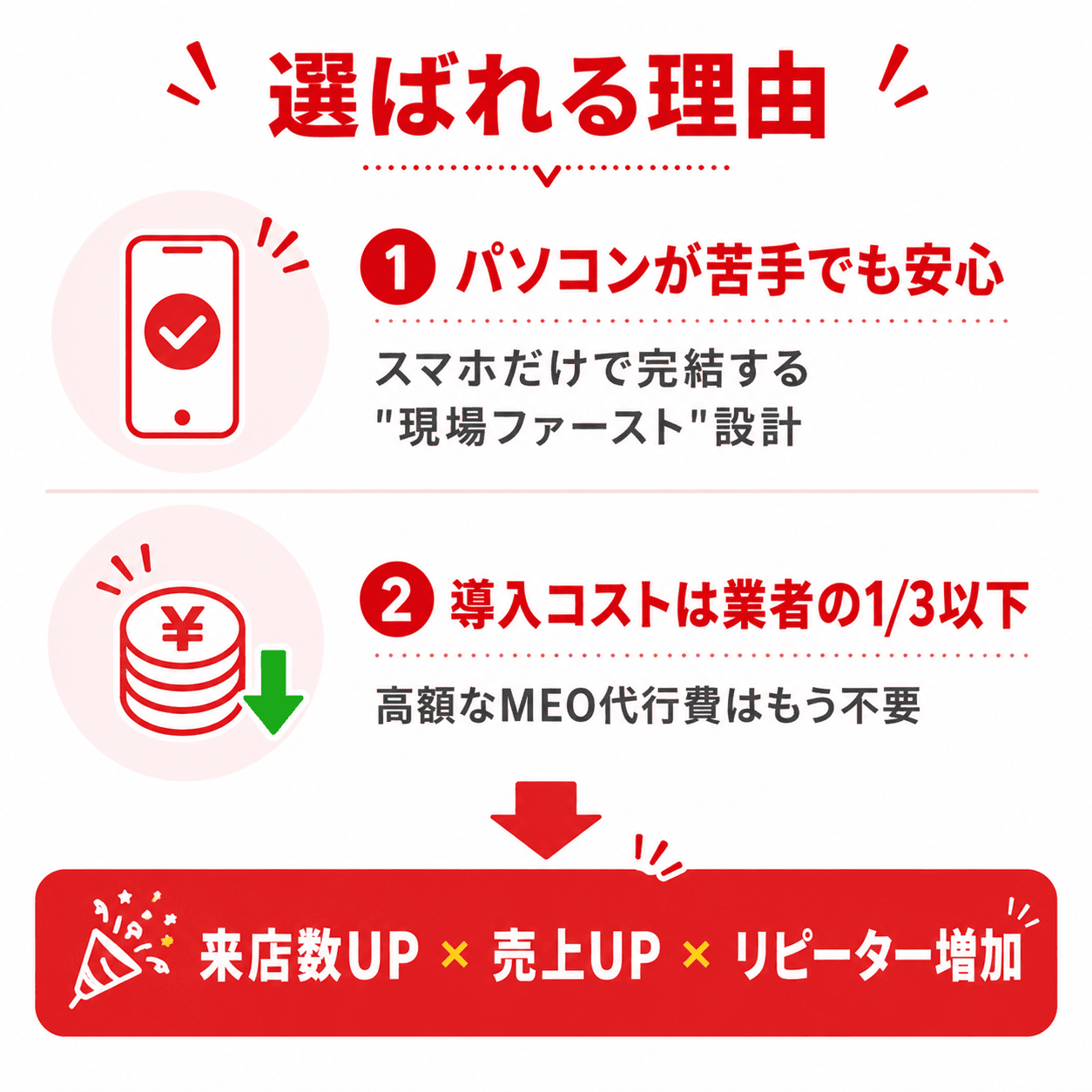 選ばれる理由